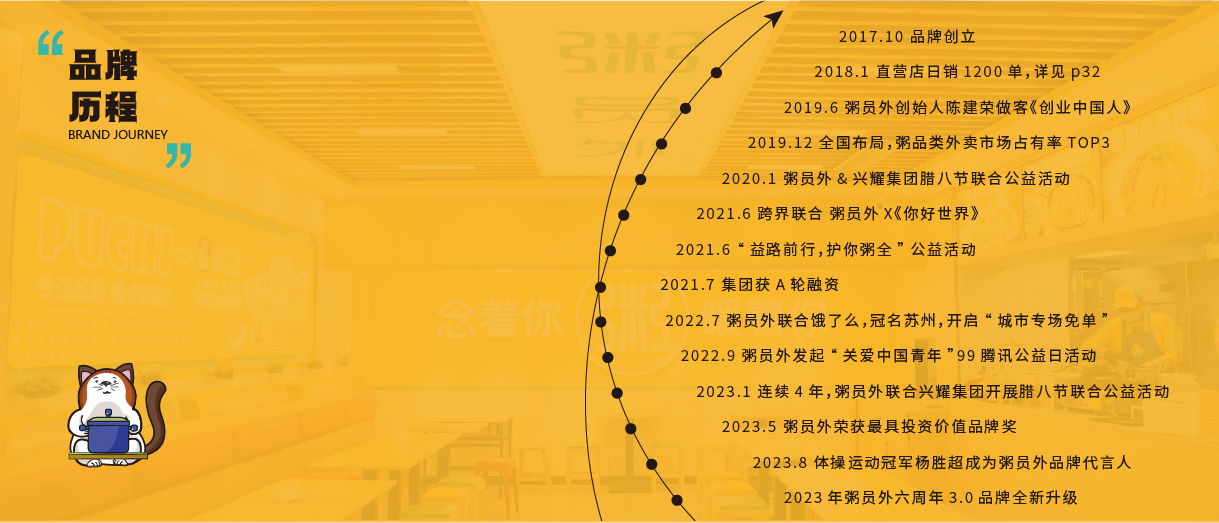 粥员外品牌理念