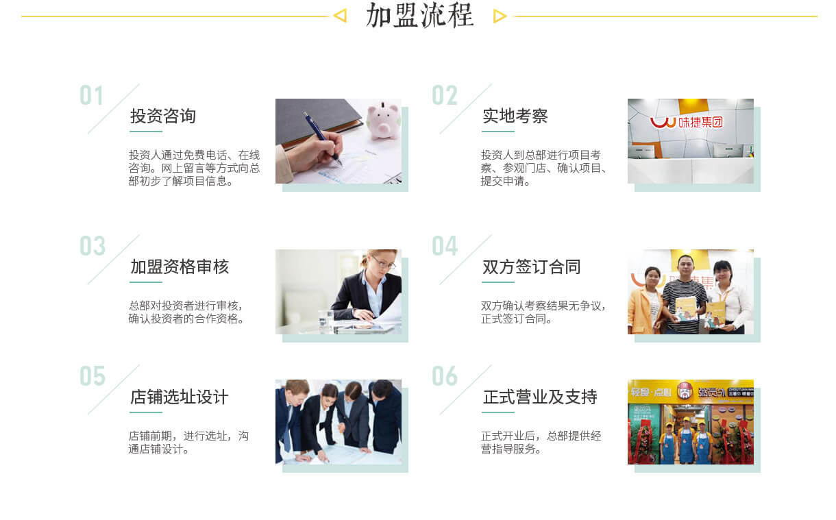粥员外加盟流程